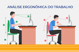 NR17 Analise ergonômica na Vila Clementino